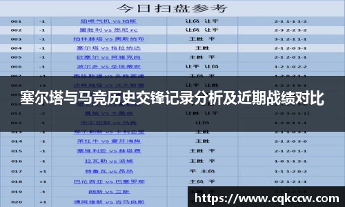 塞尔塔与马竞历史交锋记录分析及近期战绩对比