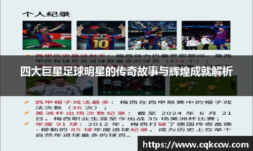 四大巨星足球明星的传奇故事与辉煌成就解析