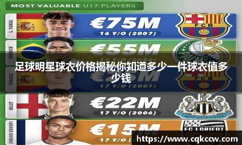 足球明星球衣价格揭秘你知道多少一件球衣值多少钱
